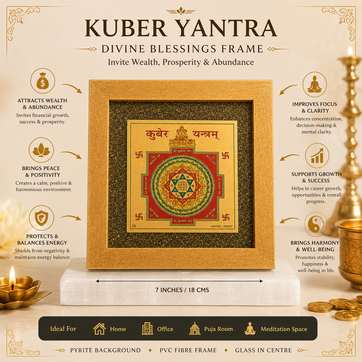 Shri Kuber Yantra - Prosperity Fortune Abundance