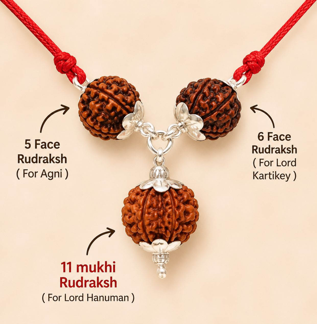 Hanuman Rudraksha Kavach for Inner Protection (Certified)