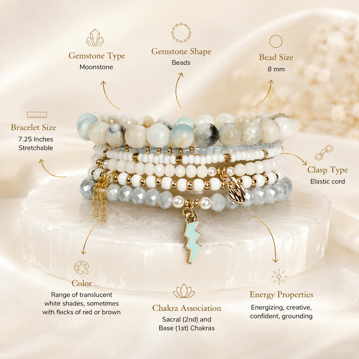 The Calming Energy Stack