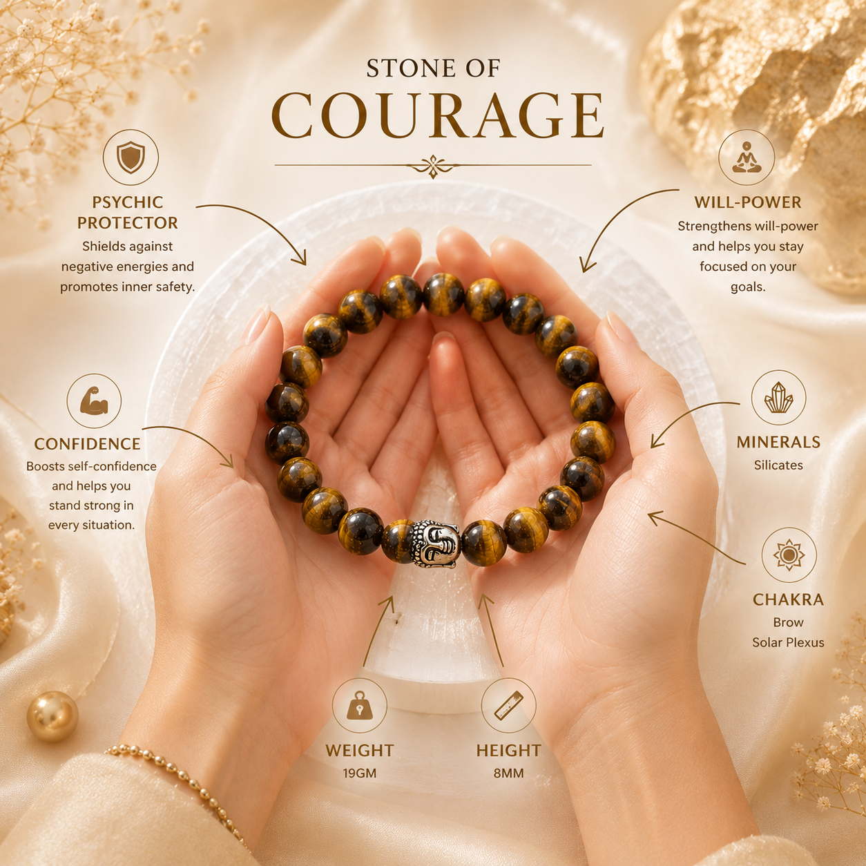 Tiger Eye Bracelet Buy One Get One Free