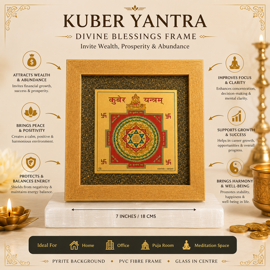 Ganesh Lakshmi Yantra