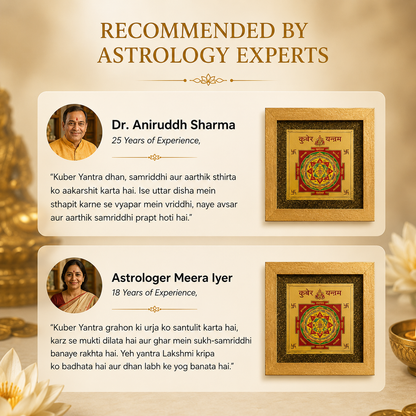 Shri Kuber Yantra - Prosperity Fortune Abundance