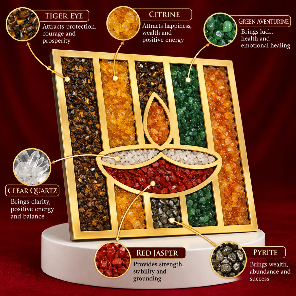 Dhan Yog Yantra